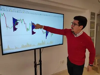 imagen Academy trading